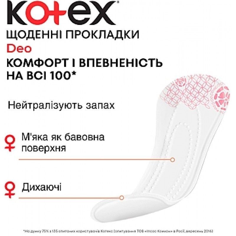 Щоденні гігієнічні прокладки Kotex Lux Super Slim Deo 20 шт фото