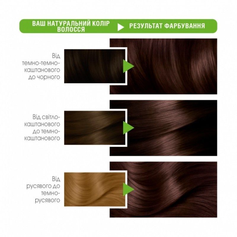 Краска для волос Garnier Color Naturals 4.15 Морозный Каштан 110 мл фото