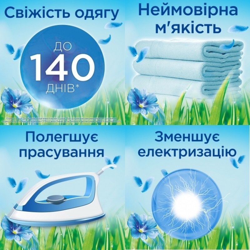 Ополіскувач для тканин Silan Spring Lavender 900 мл фото