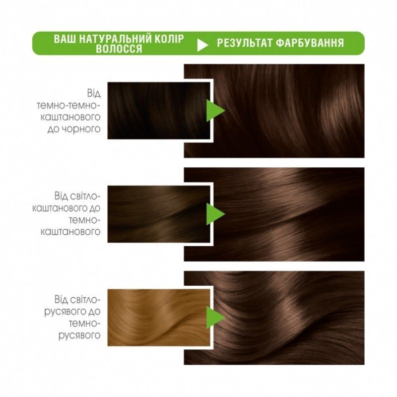 Краска для волос Garnier Color Naturals 6.34 Карамель 110 мл фото