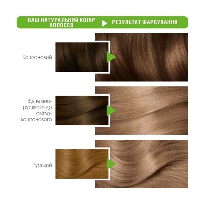 Фарба для волосся Garnier Color Naturals 7.1 Вільха 110 мл фото